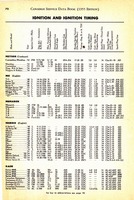 1955 Canadian Service Data Book072.jpg